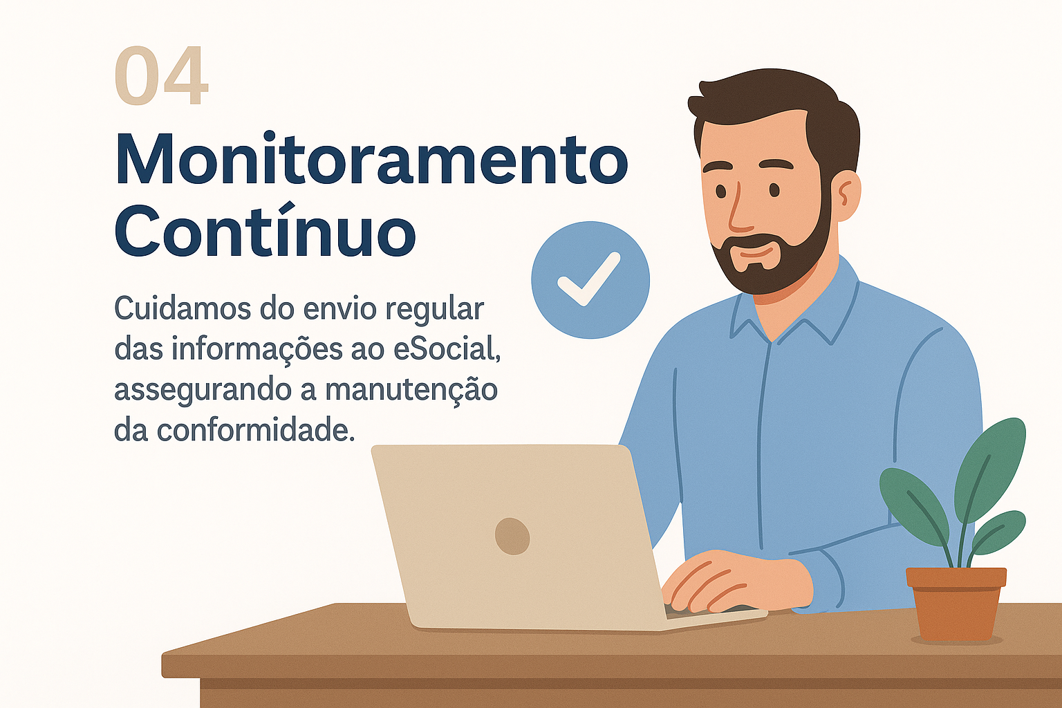 Monitoramento Contínuo